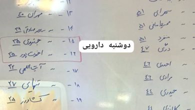 عکس از نتایج انتخابات هیات مدیره انجمن داروسازان ایران